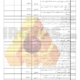 قیمت گچ کاری و قیمت گچ و خاک